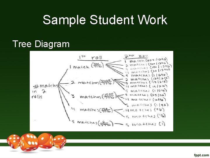 Sample Student Work Tree Diagram 