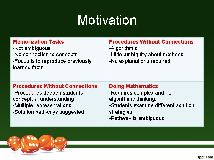 Motivation Memorization Tasks -Not ambiguous -No connection to concepts -Focus is to reproduce previously