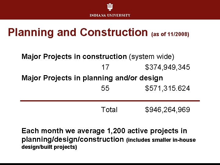 Planning and Construction (as of 11/2008) Major Projects in construction (system wide) 17 $374,
