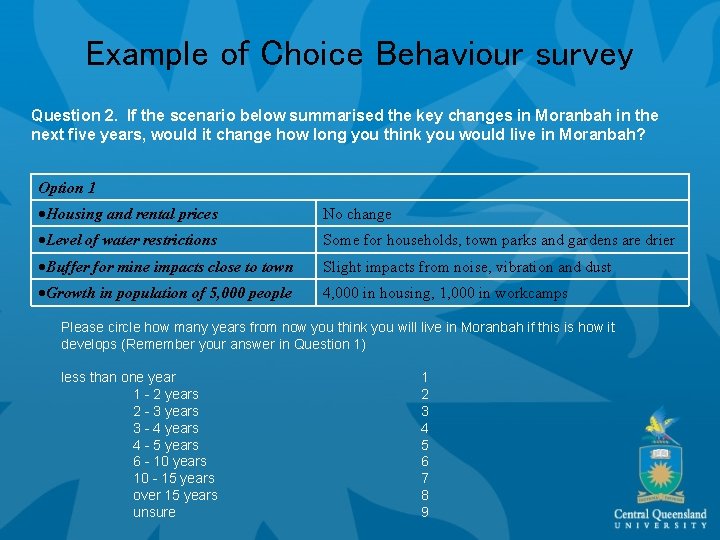 Example of Choice Behaviour survey Question 2. If the scenario below summarised the key