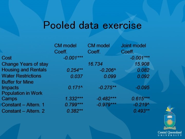 Pooled data exercise 
