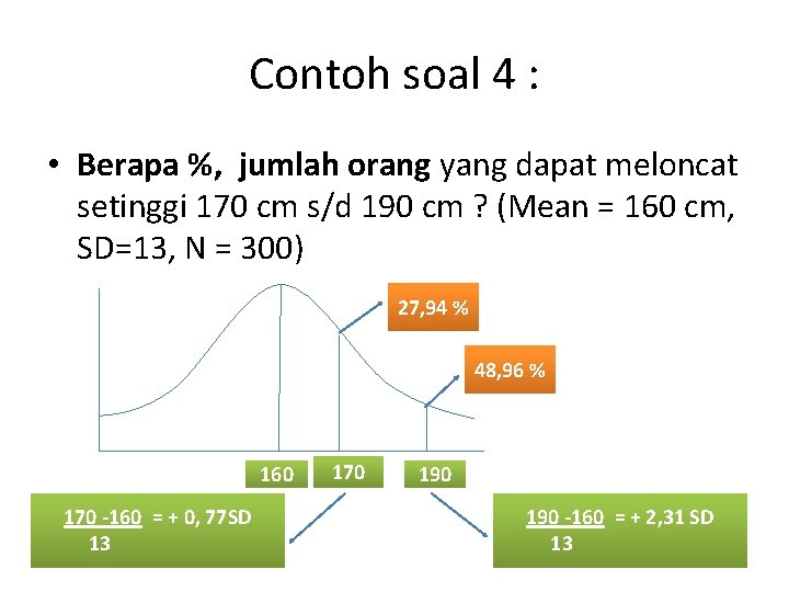 Contoh soal 4 : • Berapa %, jumlah orang yang dapat meloncat setinggi 170 Contoh soal 4 : • Berapa %, jumlah orang yang dapat meloncat setinggi 170