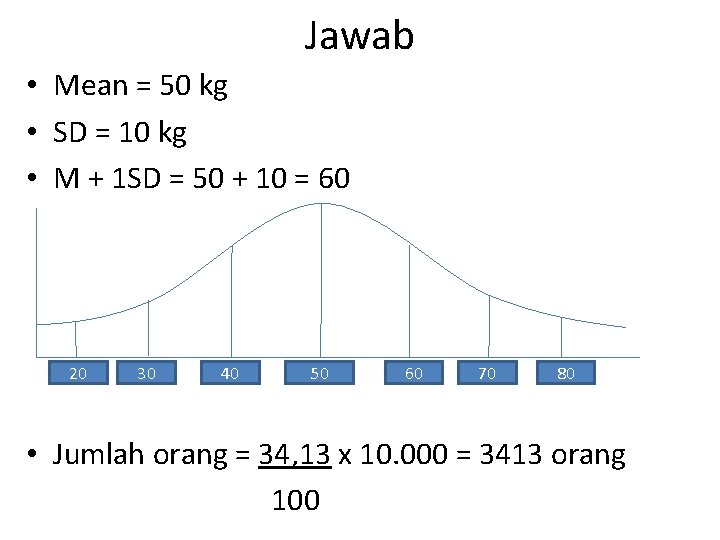 Jawab • Mean = 50 kg • SD = 10 kg • M +