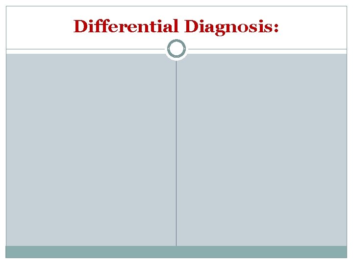 Differential Diagnosis: 