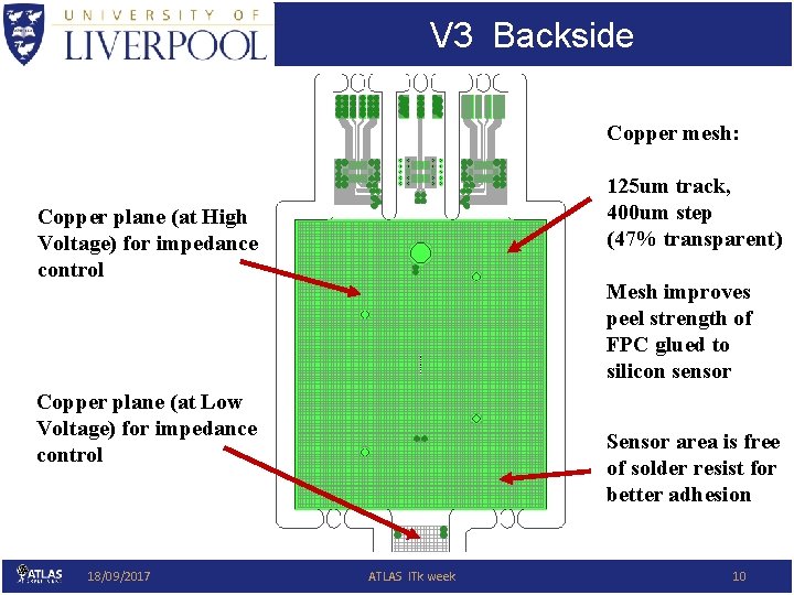 V 3 Backside Copper mesh: 125 um track, 400 um step (47% transparent) Copper
