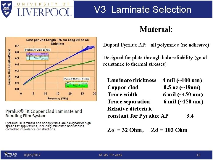 V 3 Laminate Selection Material: Dupont Pyralux AP: all polyimide (no adhesive) Designed for