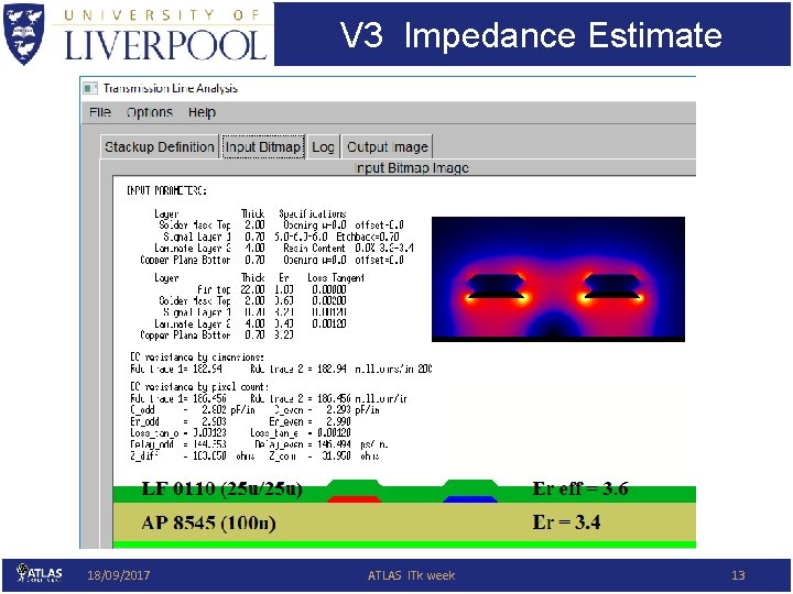 V 3 Impedance Estimate 18/09/2017 ATLAS ITk week 13 