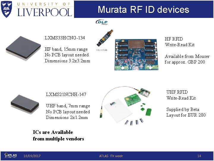 Murata RF ID devices LXMS 33 HCNG-134 HF RFID Write-Read Kit HF band, 15
