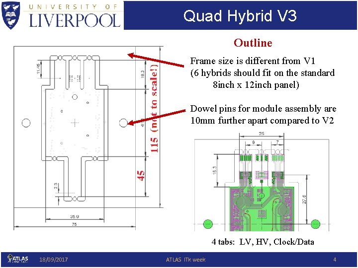 Quad Hybrid V 3 Outline Frame size is different from V 1 (6 hybrids