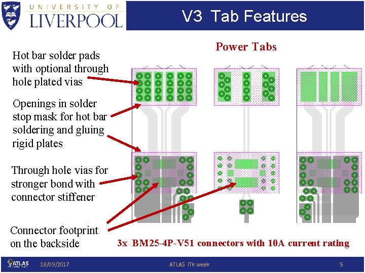 V 3 Tab Features Power Tabs Hot bar solder pads with optional through hole