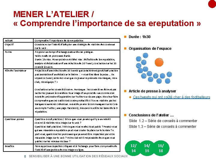 MENER L’ATELIER / « Comprendre l’importance de sa ereputation » Intitulé Objectif Forme Rôle