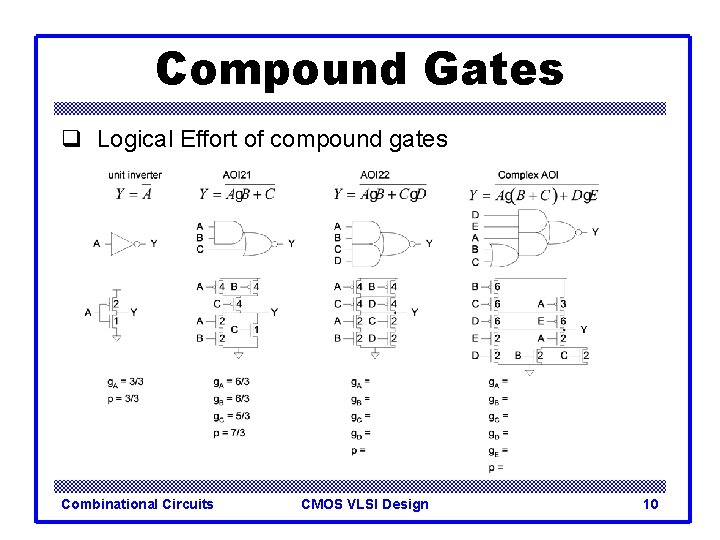 Compound Gates q Logical Effort of compound gates Combinational Circuits CMOS VLSI Design 10