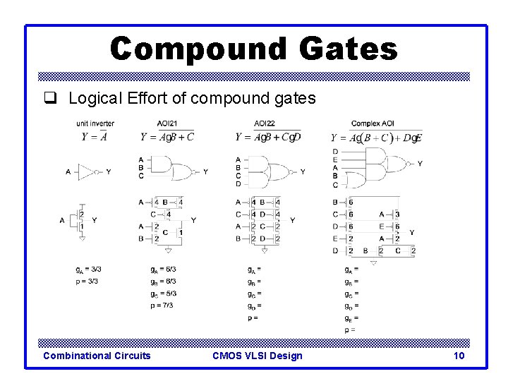 Compound Gates q Logical Effort of compound gates Combinational Circuits CMOS VLSI Design 10 Compound Gates q Logical Effort of compound gates Combinational Circuits CMOS VLSI Design 10