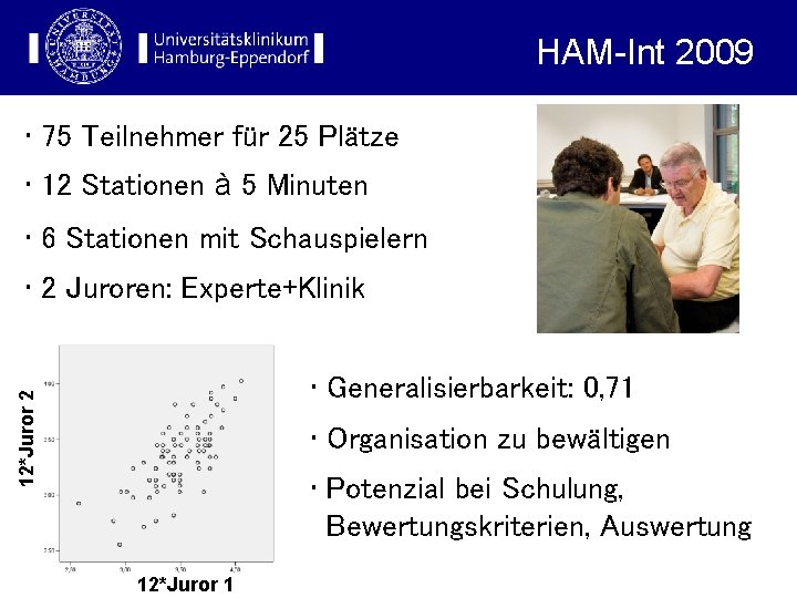 HAM-Int 2009 • 75 Teilnehmer für 25 Plätze • 12 Stationen à 5 Minuten