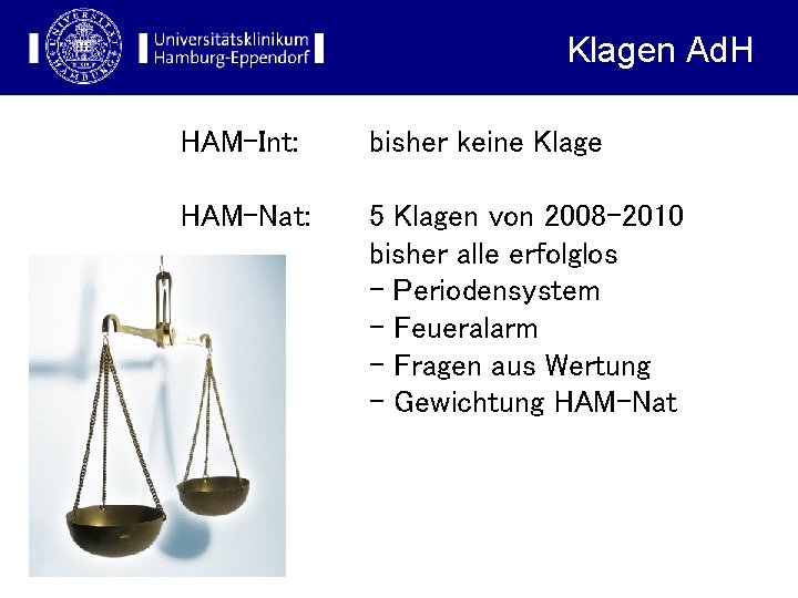Klagen Ad. H HAM-Int: bisher keine Klage HAM-Nat: 5 Klagen von 2008 -2010 bisher