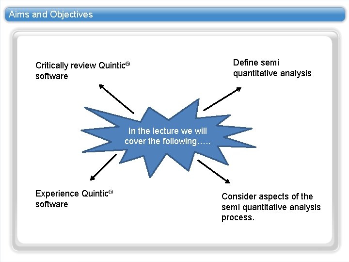 Aims and Objectives Critically review Quintic® software Define semi quantitative analysis In the lecture