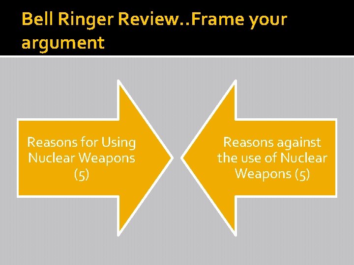 Bell Ringer Review. . Frame your argument Reasons for Using Nuclear Weapons (5) Reasons