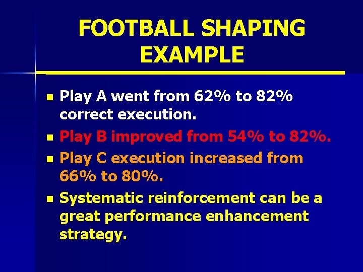FOOTBALL SHAPING EXAMPLE n n Play A went from 62% to 82% correct execution.
