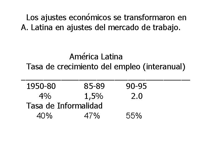  Los ajustes económicos se transformaron en A. Latina en ajustes del mercado de