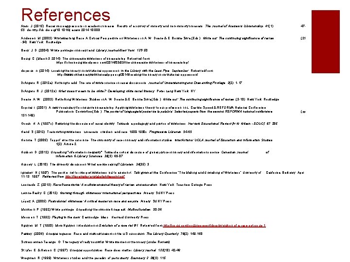 References Alabi, J. (2015). Racial microaggressions in academic libraries: Results of a survey of