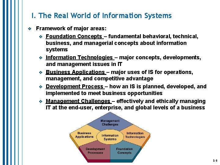 I. The Real World of Information Systems v Framework of major areas: v Foundation