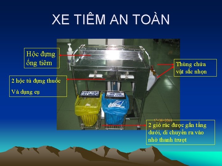 XE TIÊM AN TOÀN Hộc đựng ống tiêm Thùng chứa vật sắc nhọn 2