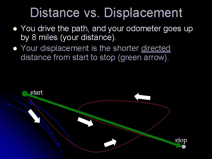 Distance vs. Displacement l l You drive the path, and your odometer goes up