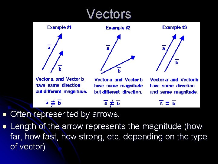 Vectors l l Often represented by arrows. Length of the arrow represents the magnitude