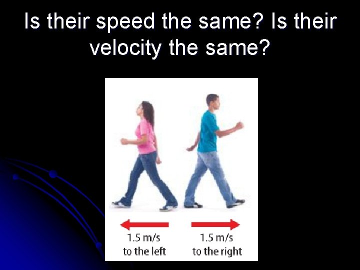 Is their speed the same? Is their velocity the same? 