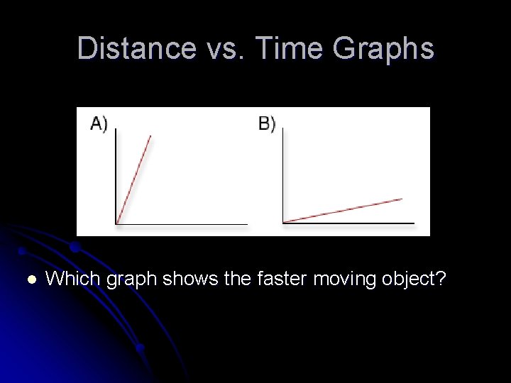 Distance vs. Time Graphs l Which graph shows the faster moving object? 