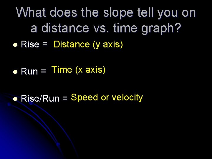 What does the slope tell you on a distance vs. time graph? l Rise