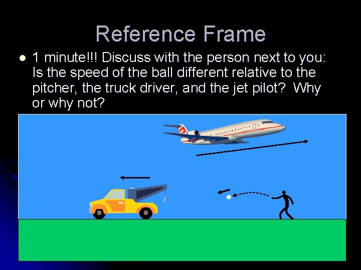 Reference Frame l 1 minute!!! Discuss with the person next to you: Is the