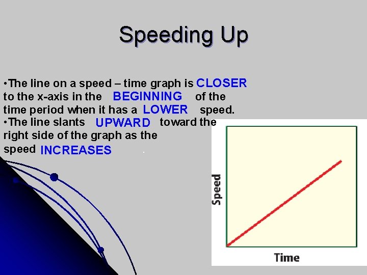 Speeding Up • The line on a speed – time graph is CLOSER to