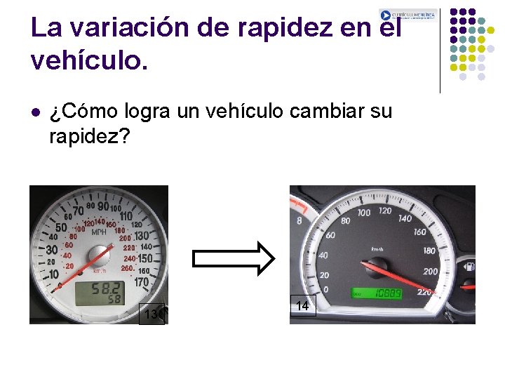La variación de rapidez en el vehículo. l ¿Cómo logra un vehículo cambiar su La variación de rapidez en el vehículo. l ¿Cómo logra un vehículo cambiar su