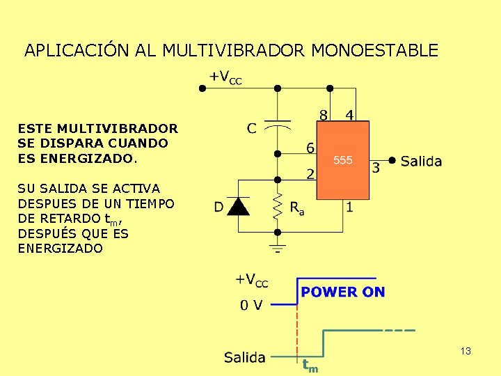 APLICACIÓN AL MULTIVIBRADOR MONOESTABLE ESTE MULTIVIBRADOR SE DISPARA CUANDO ES ENERGIZADO. SU SALIDA SE