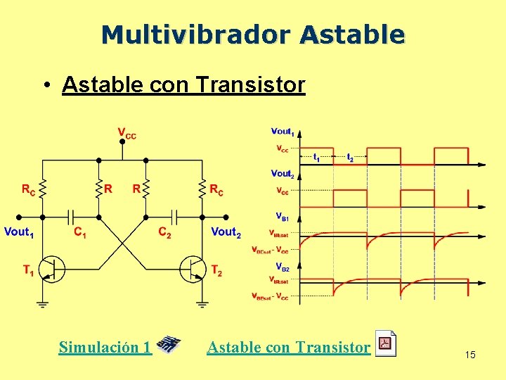 Multivibrador Astable • Astable con Transistor Simulación 1 Astable con Transistor 15 