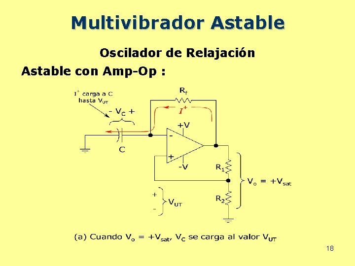 Multivibrador Astable Oscilador de Relajación Astable con Amp-Op : 18 