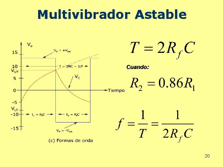 Multivibrador Astable Cuando: 20 