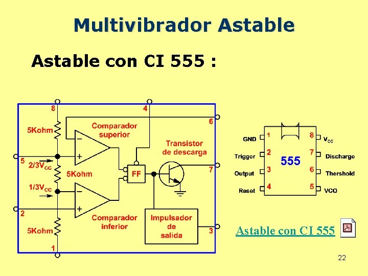 Multivibrador Astable con CI 555 : Astable con CI 555 22 