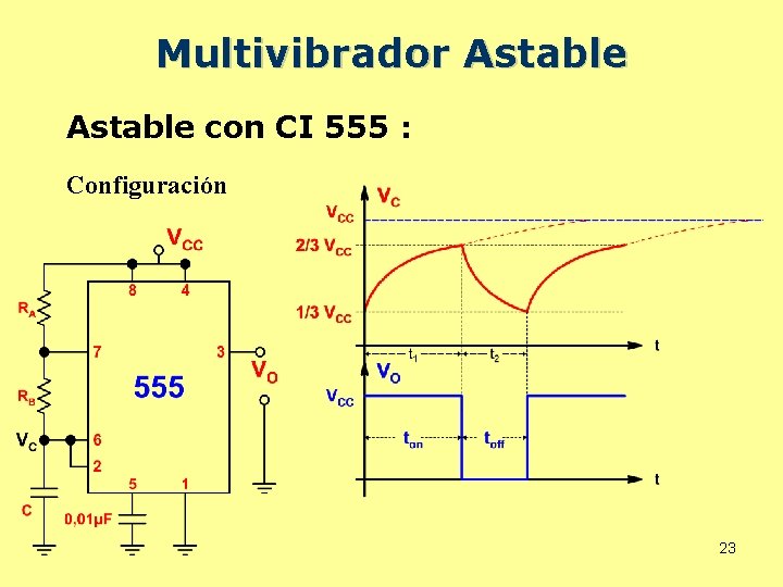 Multivibrador Astable con CI 555 : Configuración 23 