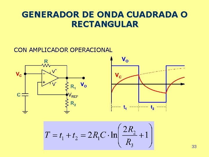 GENERADOR DE ONDA CUADRADA O RECTANGULAR CON AMPLICADOR OPERACIONAL 33 