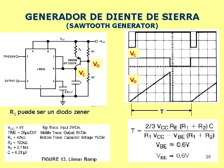 GENERADOR DE DIENTE DE SIERRA (SAWTOOTH GENERATOR) VC VO VC R 1 puede ser