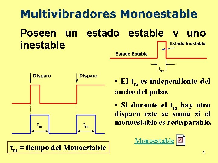 Multivibradores Monoestable Poseen un estado estable y uno inestable • El tm es independiente