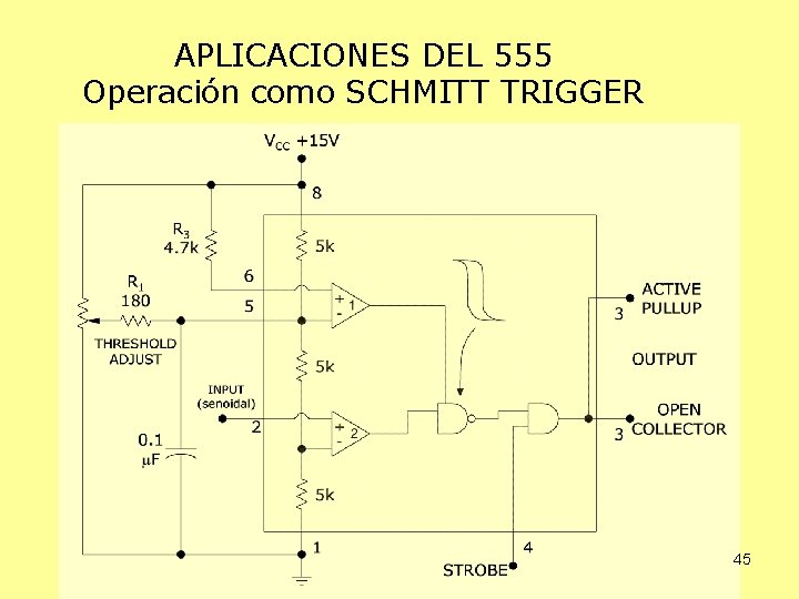 APLICACIONES DEL 555 Operación como SCHMITT TRIGGER 45 