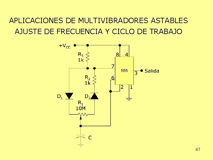 APLICACIONES DE MULTIVIBRADORES ASTABLES AJUSTE DE FRECUENCIA Y CICLO DE TRABAJO 47 