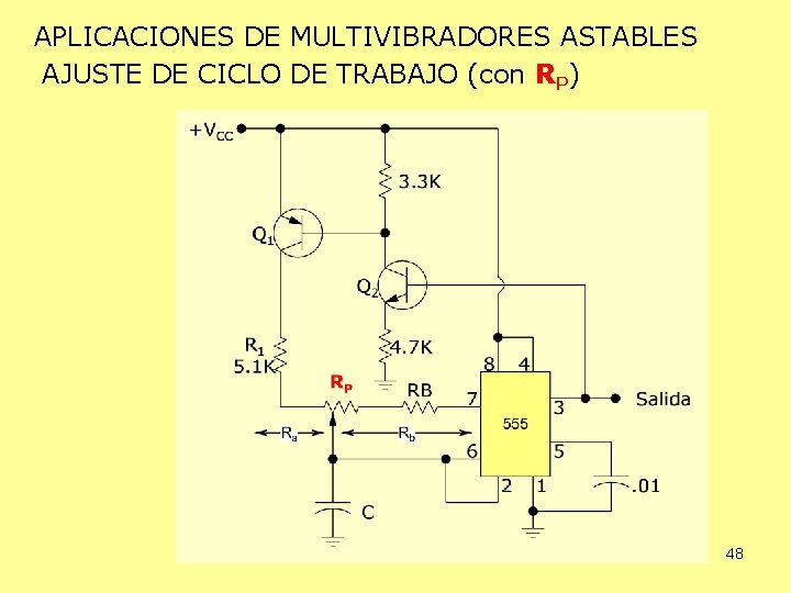 APLICACIONES DE MULTIVIBRADORES ASTABLES AJUSTE DE CICLO DE TRABAJO (con RP) 48 