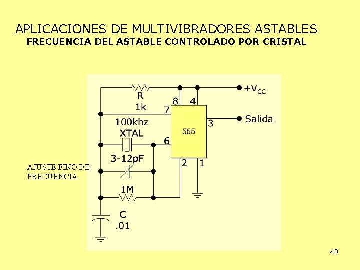 APLICACIONES DE MULTIVIBRADORES ASTABLES FRECUENCIA DEL ASTABLE CONTROLADO POR CRISTAL AJUSTE FINO DE FRECUENCIA