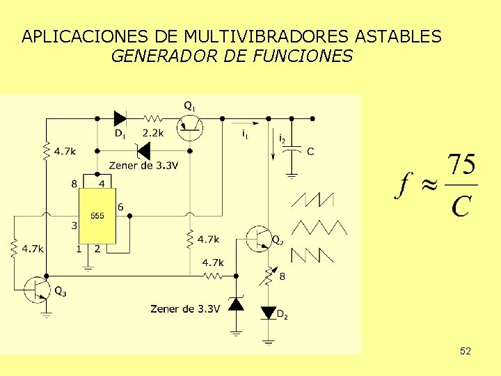 APLICACIONES DE MULTIVIBRADORES ASTABLES GENERADOR DE FUNCIONES 52 