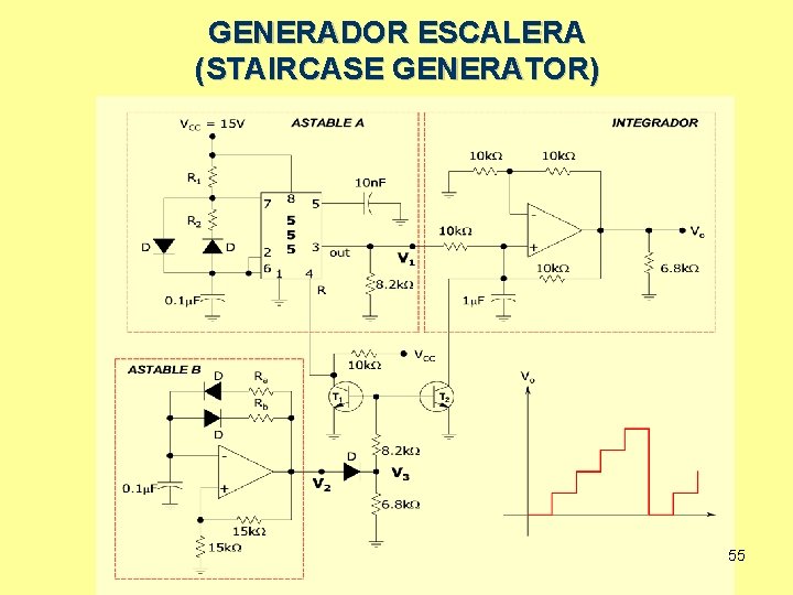 GENERADOR ESCALERA (STAIRCASE GENERATOR) 55 