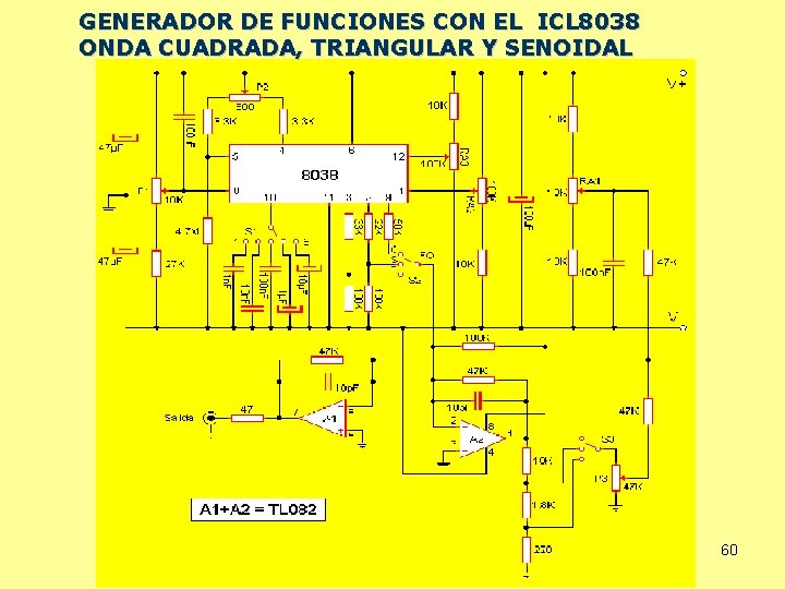 GENERADOR DE FUNCIONES CON EL ICL 8038 ONDA CUADRADA, TRIANGULAR Y SENOIDAL 60 